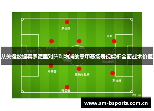 从关键数据看罗德里对阵利物浦的意甲赛场表现解析全面战术价值 从关键数据看罗德里对阵利物浦的意甲赛场表现解析全面战术价值